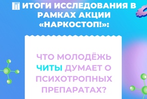 Итоги исследования в рамках акции «НаркоСТОП!»: что молодёжь Читы думает о психотропных препаратах
